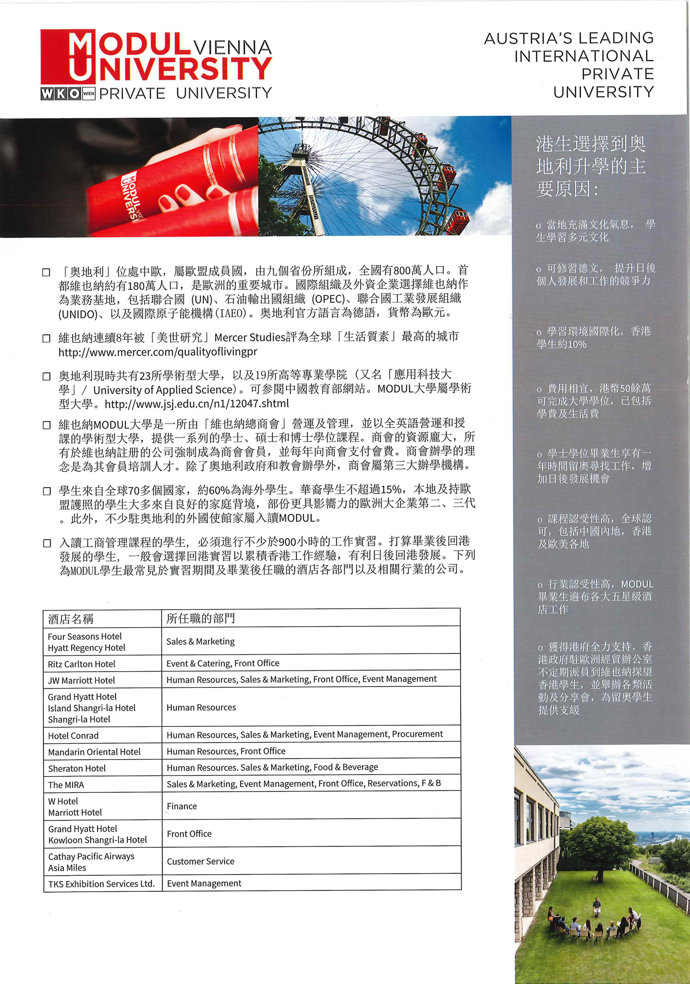 MODUL University(图3)