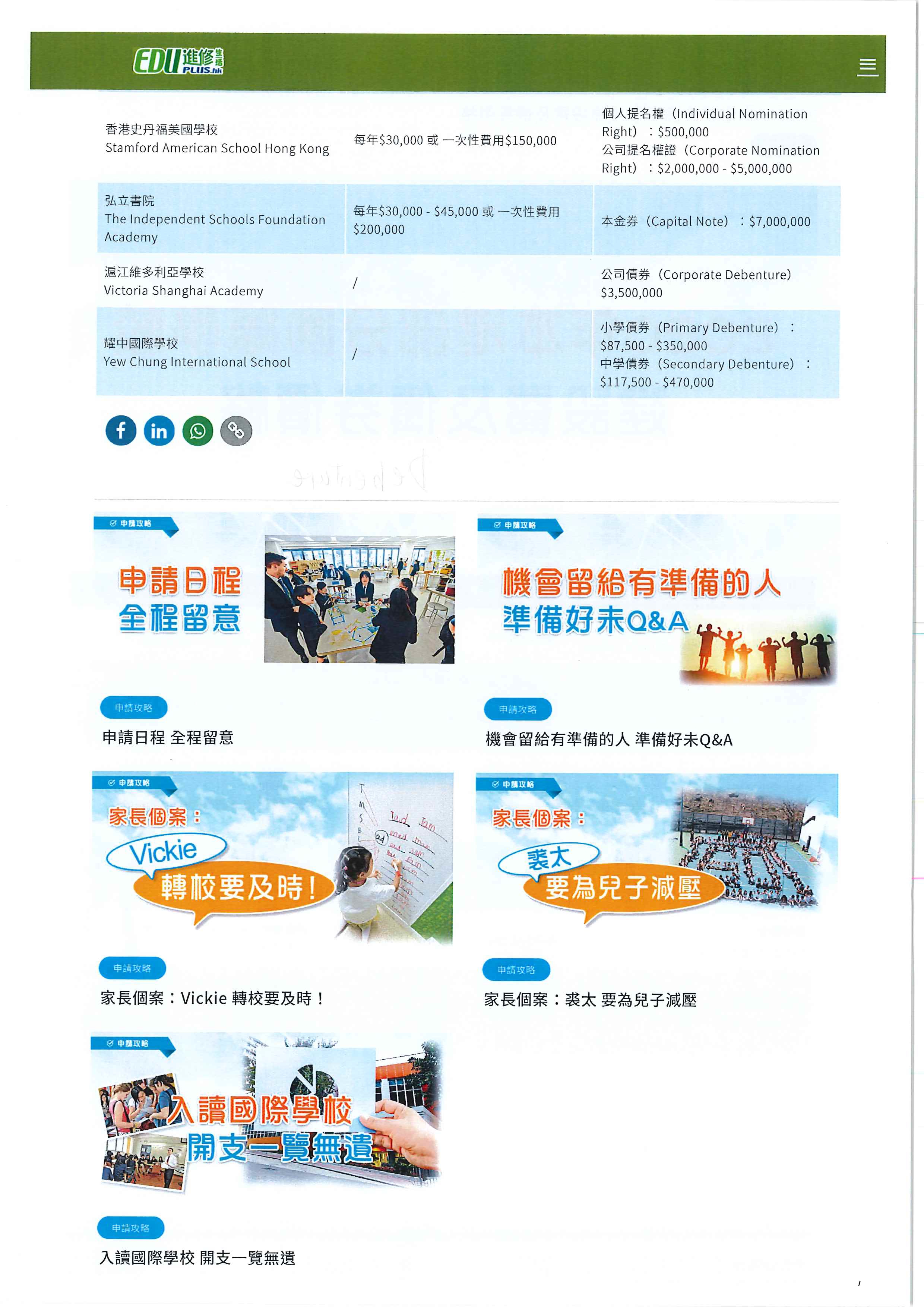 Hong Kong International School Bond(图2)