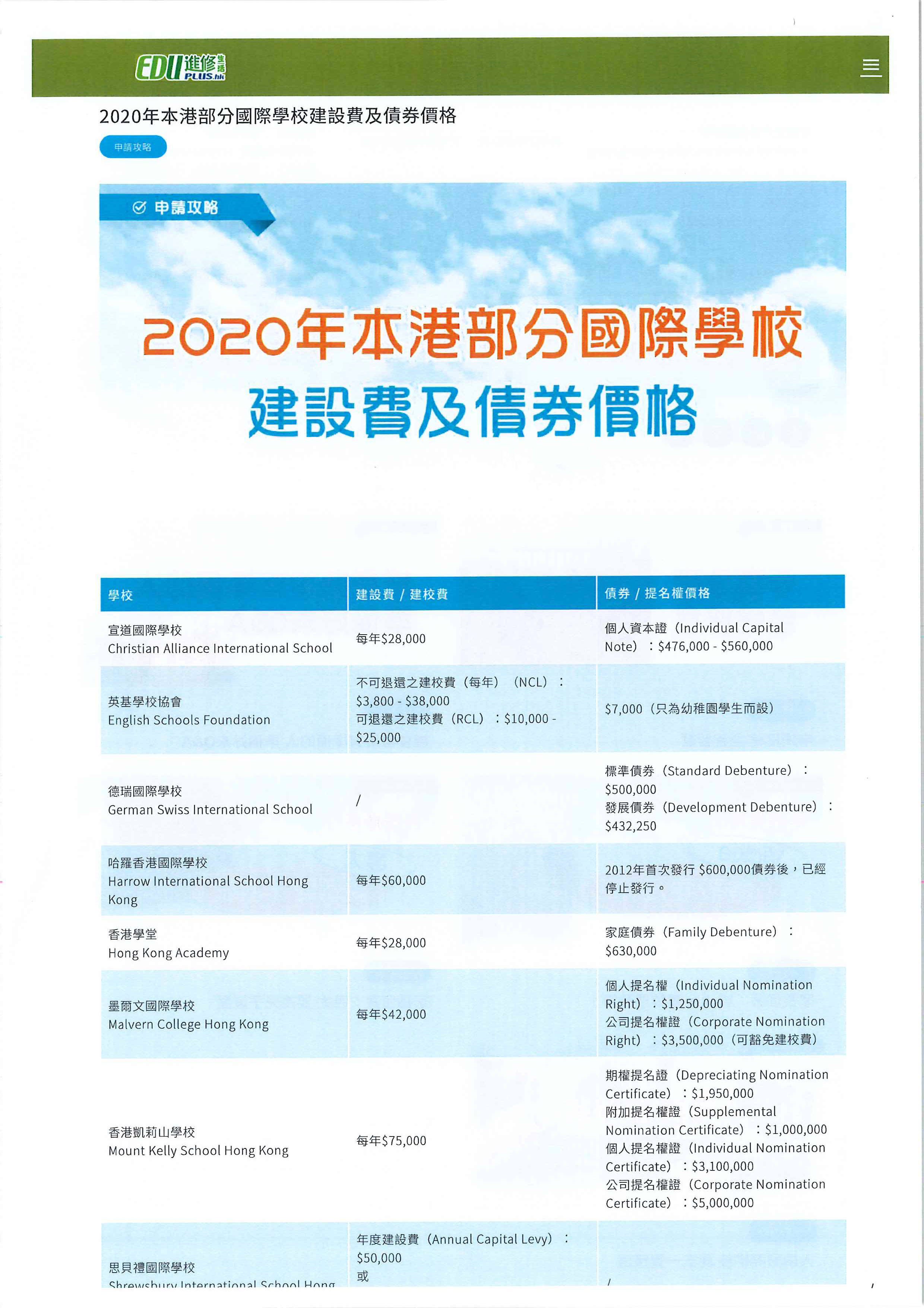(图1)